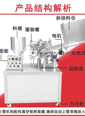 全自动护肤品软管灌装封尾机铝塑管护手霜洗面奶牙膏封尾封口机