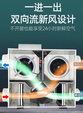 绿岛风新风机商用全热交换器家用双向流新风系新风换气机
