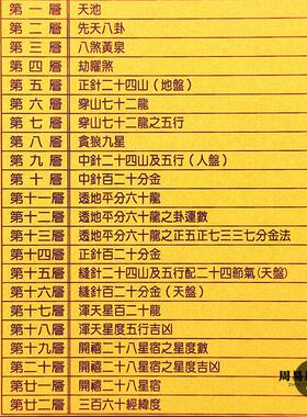 正品集福堂6寸三合盘22层高精度专业风水罗盘铜面刻字罗经指南针