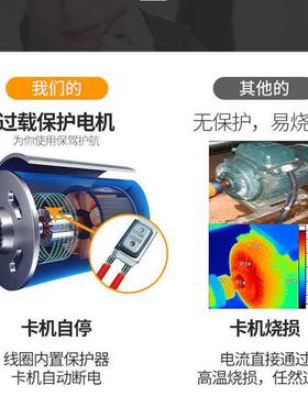 干湿两用磨浆机家用商用多功能打豆浆米浆机大功率电动石磨打浆机