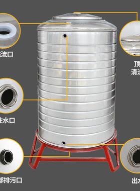 304不锈钢水箱圆形大容量水塔立式卧式户外储水罐方形消防水箱