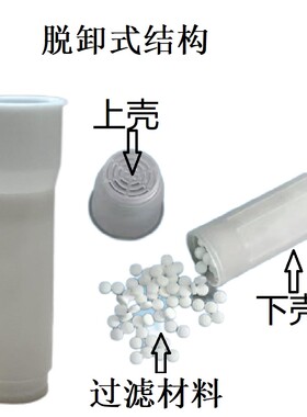 通用型PP滤芯内置滤芯外壳FOF阻垢剂除垢前置净水器过滤器纯水机