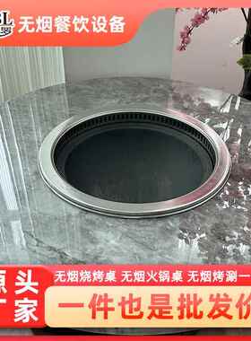 欧堡无罗东北锅大锅烟餐饮设备DG-400餐厅灶铁炖餐具餐桌