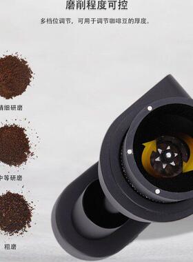 咖啡豆研磨机金属机身家用小型手动磨豆机粗细可调手冲咖啡研磨