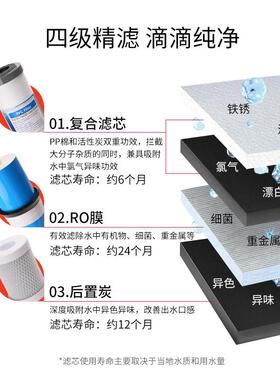 诺华清源净水器家用直饮厨房自来水600G滤芯饮水机ro反渗透滤水机
