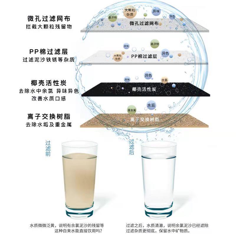 德国净水壶家用净水器3.5L直饮除垢自来水过滤器滤水壶碧然得滤芯