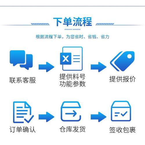 ZCW2300 SOT-23 丝印2300 20V 电流3A/5.2A/6A N沟道MOS管 - 图1