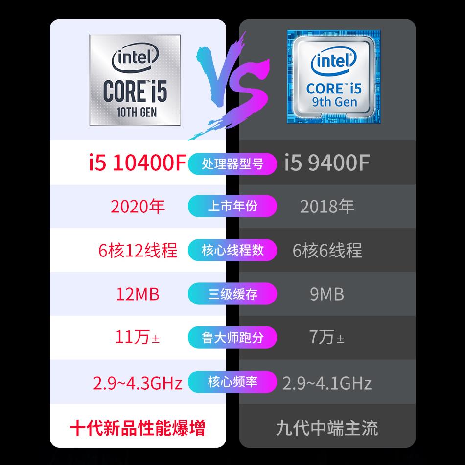 酷睿i5-10400F PS设计 12400/13400独立显卡吃鸡电脑游戏整机主机 - 图0