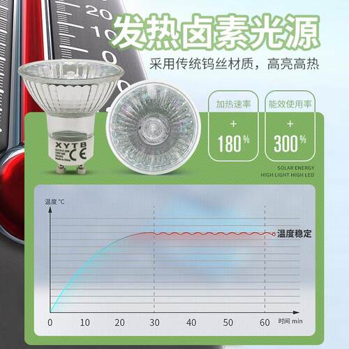 35W50W卤素灯泡灯杯可调光GU10融蜡香薰灯加热发热台灯落地灯出口 - 图2