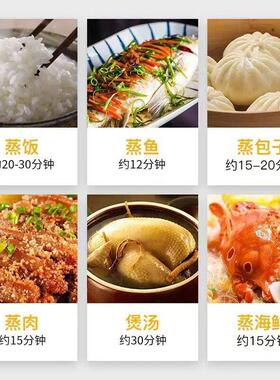 智能蒸饭车大容量蒸柜多功能米饭包子馒头海鲜鱼蒸箱餐饮店蒸饭柜