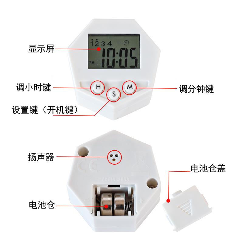 图2