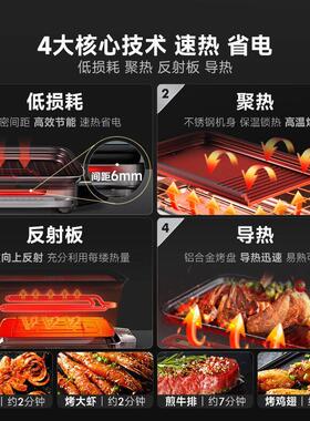 亨博烤肉家用烤盘多功能一体煎锅无烟室内电烤盘电烤炉韩式烤鱼