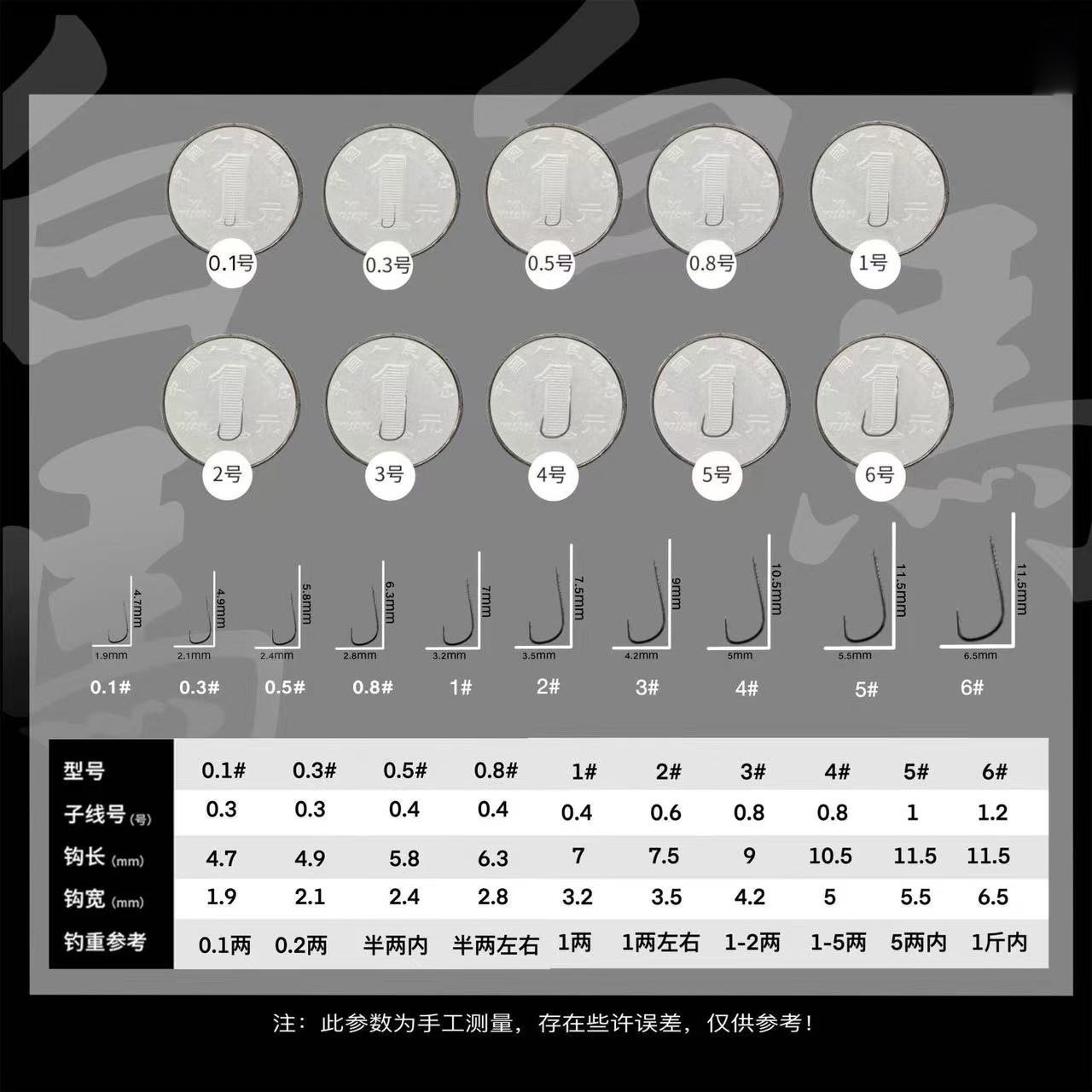 黑袖鱼锋利细条鲫鱼无刺袖散装长柄有刺4号5号2号号1号6号,淘宝优惠券,粉丝福利购,淘宝优惠卷