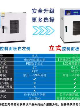 哇偶博纬电热恒温鼓风干燥箱烘干机小型高温工业用烤箱商用实验