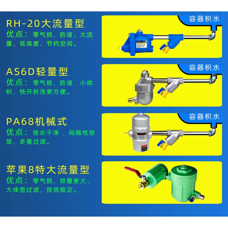空压机排水AS冷干机过滤器DF-404无气损大流量SA6D新款排水阀AD10 - 图0