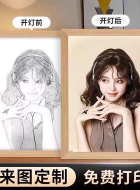 来图定制 镜子素描灯光画周边创意小夜灯相框送女生闺蜜生日礼物