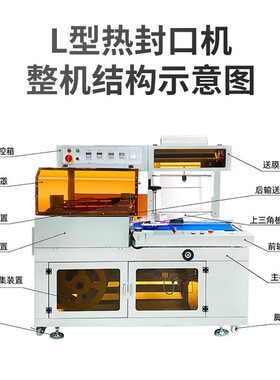 全自动热收缩膜包装机L型封切机边封机热收缩机塑封套膜包装机