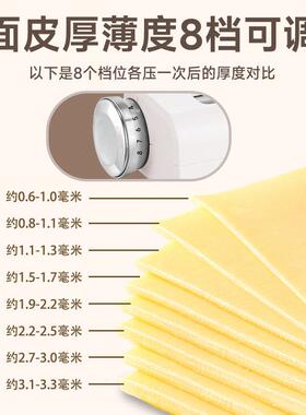 Sinyder制面机面条机家用小型全自动电动304不锈钢馄饨皮水饺皮机
