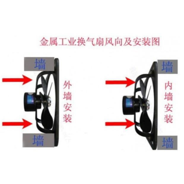 12寸工业强力铁排风扇10寸排气扇厨房油烟抽风机家用换气扇静音8-图1