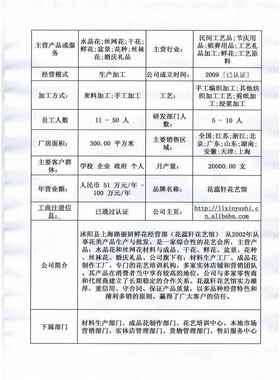 diy水晶花材料原料生产高纯度升级树脂胶造花液多色100毫升