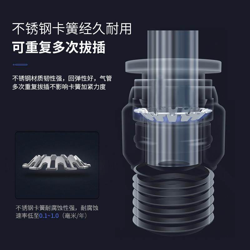 气管快速接头气动快插接螺纹直通外丝PC6/8/10-M5/02气源工具元件,淘宝优惠券,粉丝福利购,淘宝优惠卷
