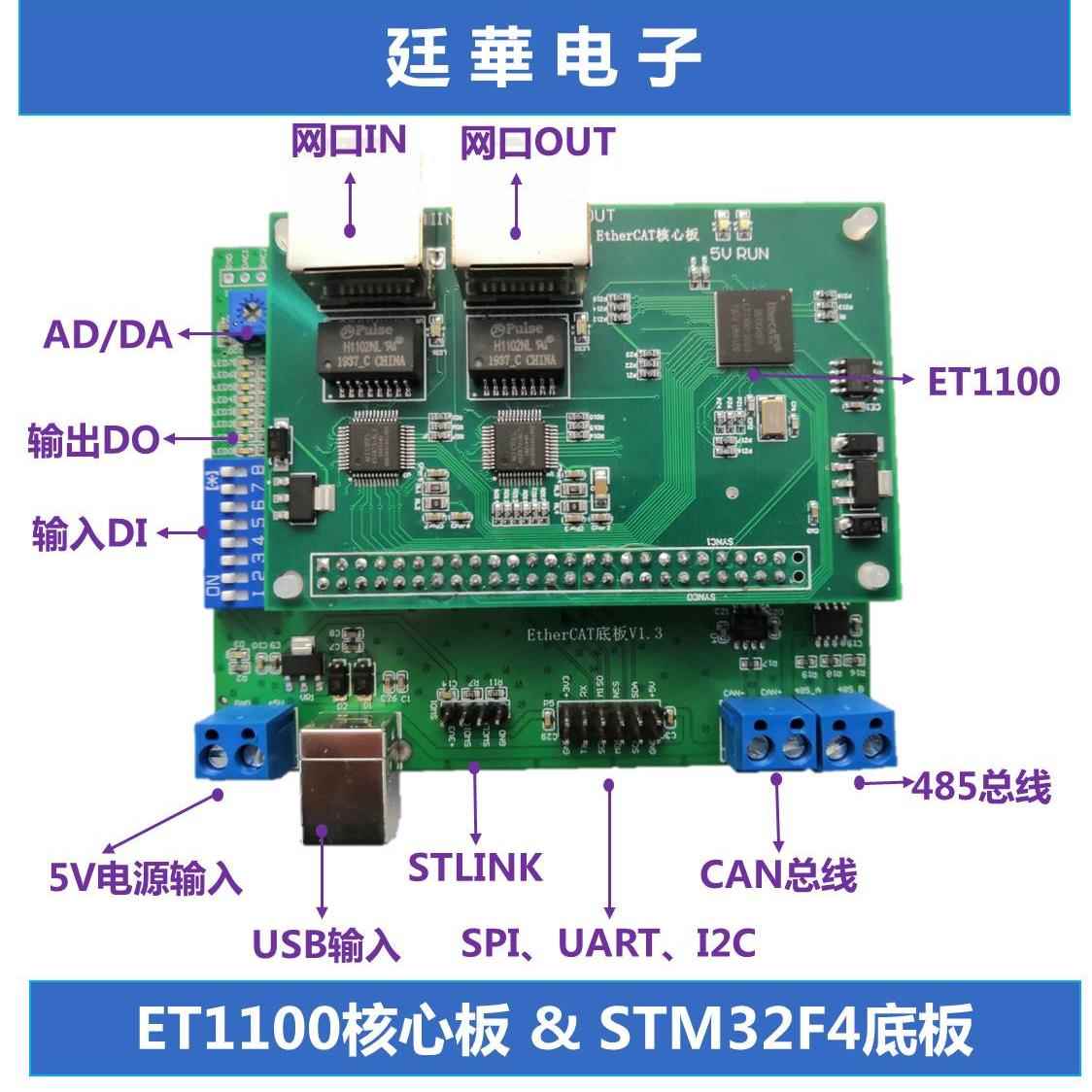 EtherCAT开发板 STM32+ET1100/AX58100/LAN9252 CAN/485接口 - 图1