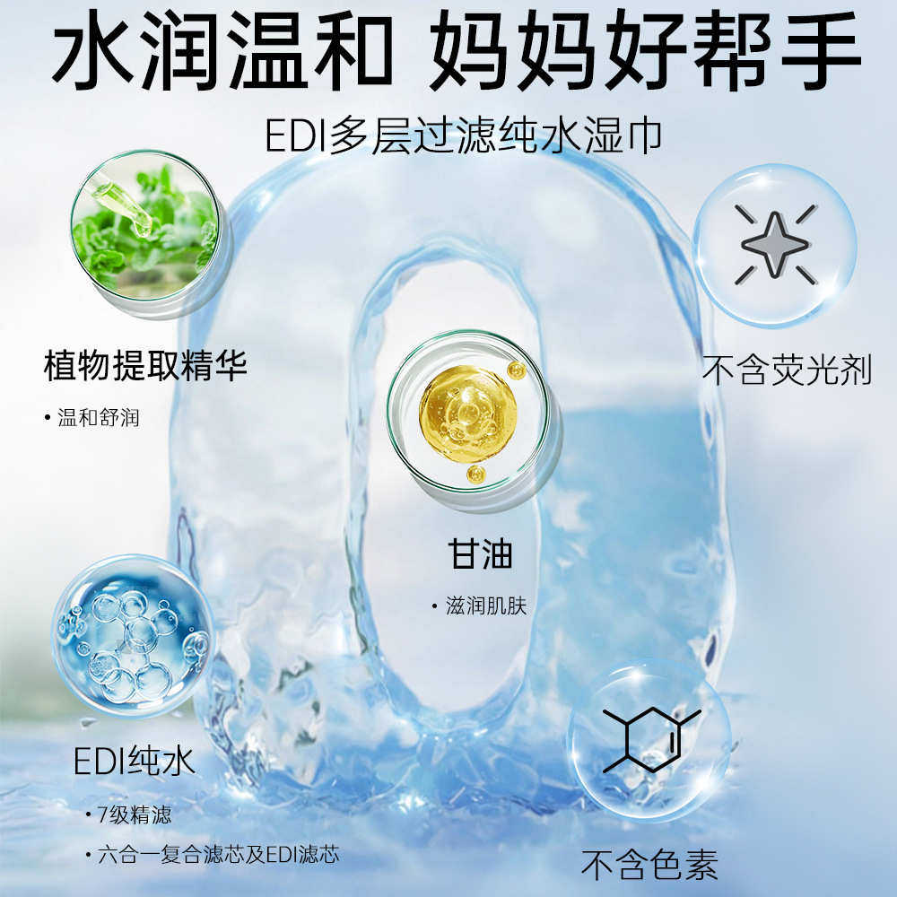 小包婴儿湿巾手口专用新生宝宝幼儿高级擦屁股便携随身装8包1提,淘宝优惠券,粉丝福利购,淘宝优惠卷