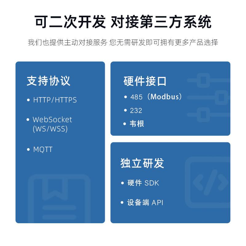 Moire 5-inch wireless intelligent secondary development api face recognition attendance All fingerprint access control system