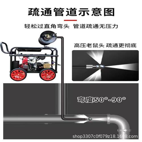 高压疏通管道机工厂下水道市政污水管道冲洗商用专业大功率清洗机 - 图2