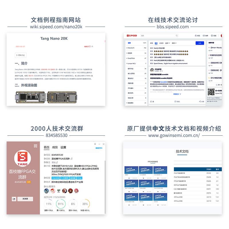 Sipeed Tang Nano 20K FPGA 开发板 RISCV Linux Retro 游戏机 - 图2