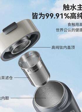 摩动纯钛车载烧水壶可携式小型迷你旅行出差恒温电热烧水杯养生杯