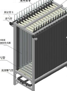 MBR膜帘式膜组件浸没式中水回用污水处理中空纤维mbr膜片