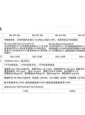 BIOBASE三路水质检测BK-UP-60去离子水RO反渗透水实验室超纯水机
