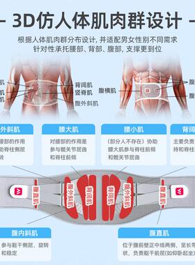 维护带轻腰薄腰托德腰部形矫器腰椎变形收WD-Y003束腰运动健身透
