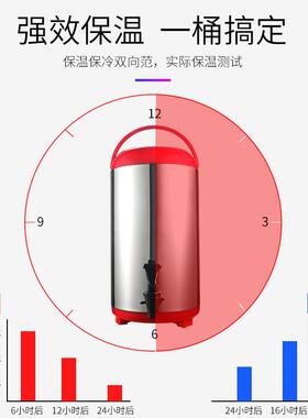 炬炜不锈钢保温桶奶茶店豆浆桶大容量冷热茶水桶商用8L10L12L双层