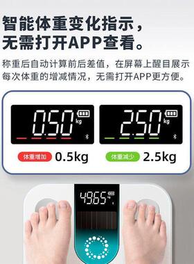 光能电子体重计体脂秤家用精准智能蓝牙称重多功能减肥专用减脂秤