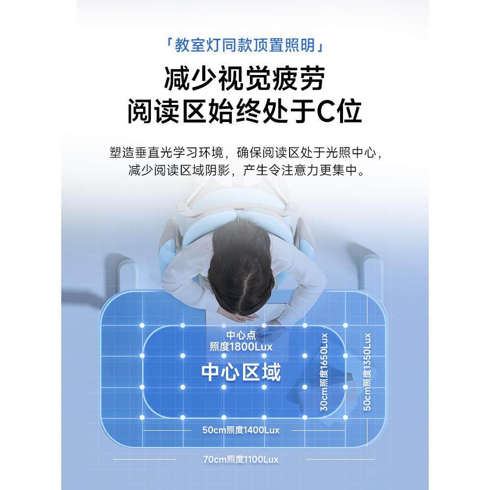 惠普照明全光谱护眼落地灯儿童学习书房专用台灯学生书桌大路灯具,淘宝优惠券,粉丝福利购,淘宝优惠卷
