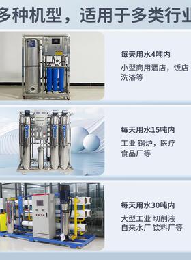 ro反渗透水处理设备大型工业去离子直饮软净化水商用净水器纯水机