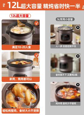 晶宫12升DDG-120K水紫砂锅大容量全自煲器动煮粥神商用汤砂锅多功
