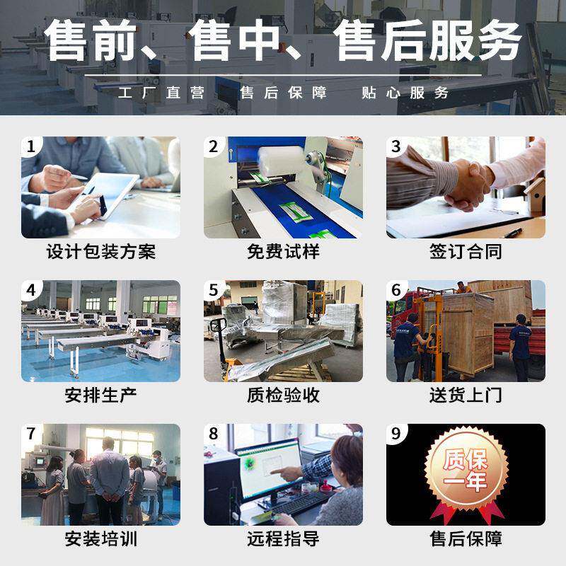 Fully automatic hardware accessories, intelligent folding boxing, screws, packaging machinery and boxing equipment manufacturer