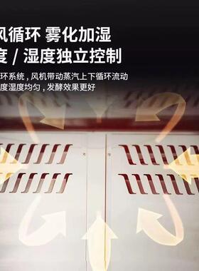科伯库商用醒发箱大容积全自动智能面团醒发箱包子冷藏冷冻发酵箱