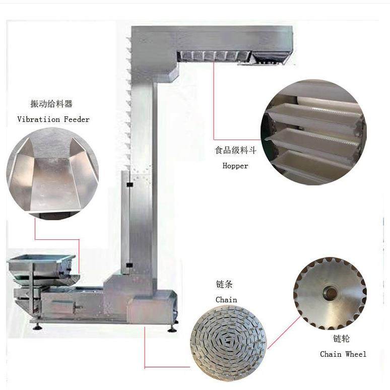 不锈钢Z型斗提机大米循环上料提升机3升ABS料斗翻斗式输送机,淘宝优惠券,粉丝福利购,淘宝优惠卷
