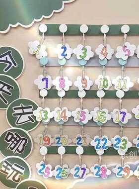 幼儿园立体装饰区角区域环创材料挂钩学校装饰墙面布置装饰用品