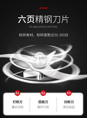 工厂直销小型粉碎机五谷杂粮材三七干磨机跨境发打粉机商用