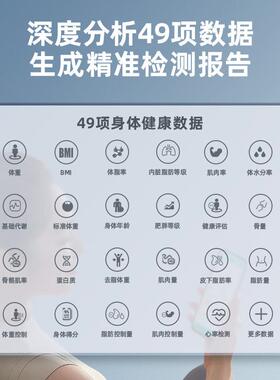 乐福智能体脂秤体重计电子秤家用小型精准称体重家用体脂称减肥