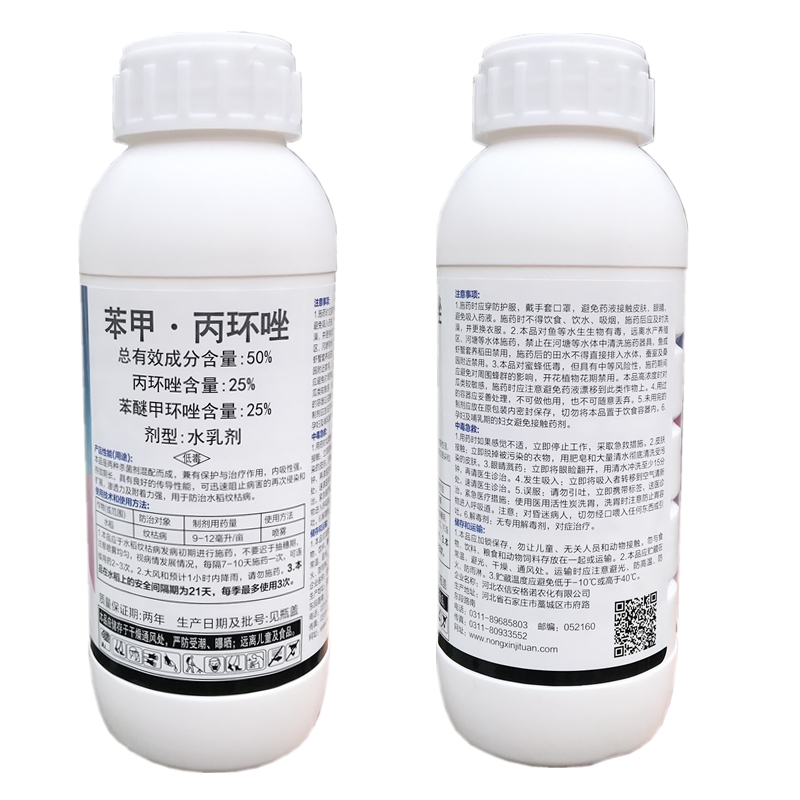 杀菌剂价格动态分析
