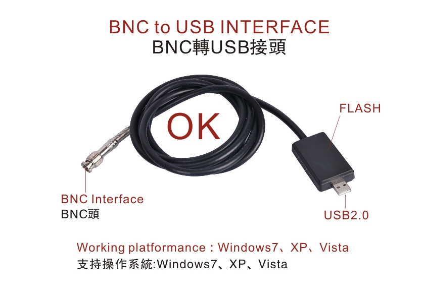 Supereyes超眼 BNC轉USB2米連線線 CCD監控攝像頭 模擬轉數字訊號