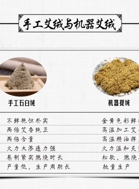 蕲春4厘米艾条李时珍石臼