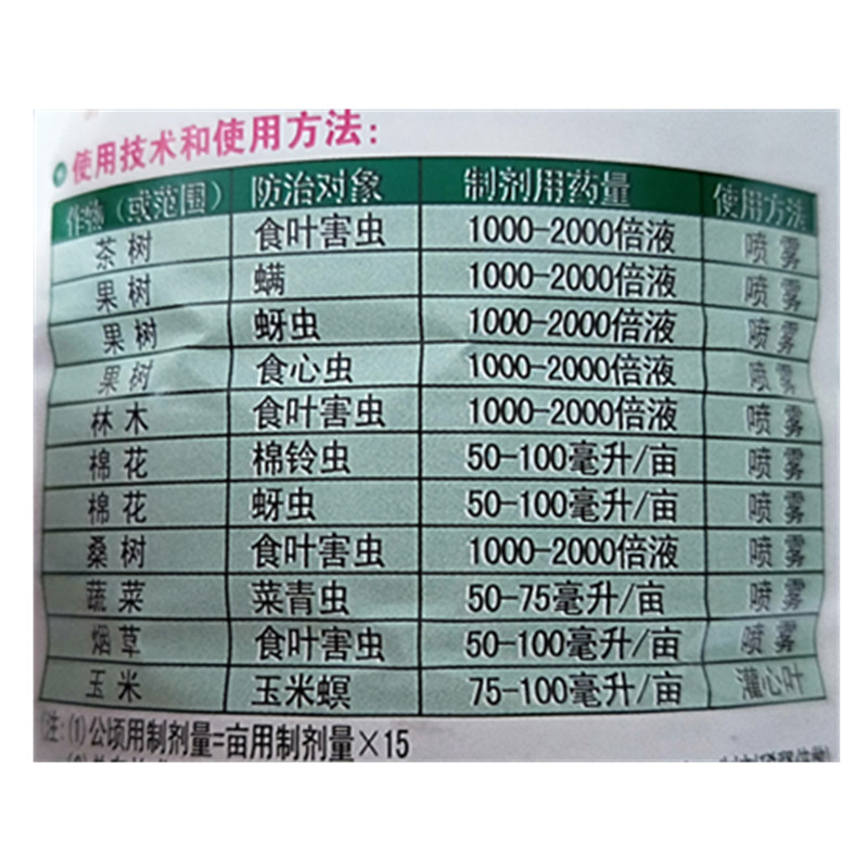 40%辛硫磷杀虫剂蚜虫果树食心虫玉米螟杀虫灌根杀虫剂 - 图3