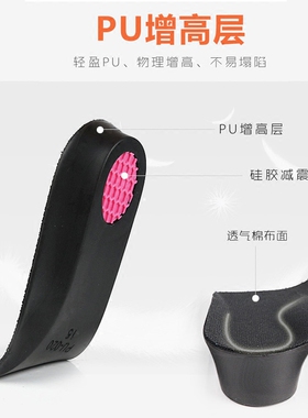 2双女式舒适隐形运动鞋内增高垫